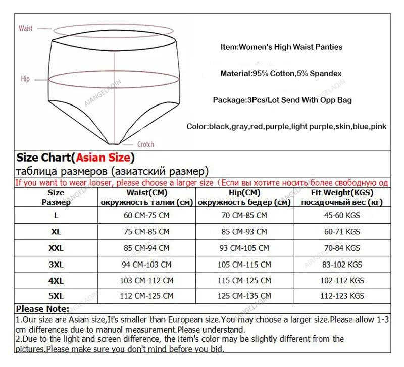Plus Size Panties Women's High
