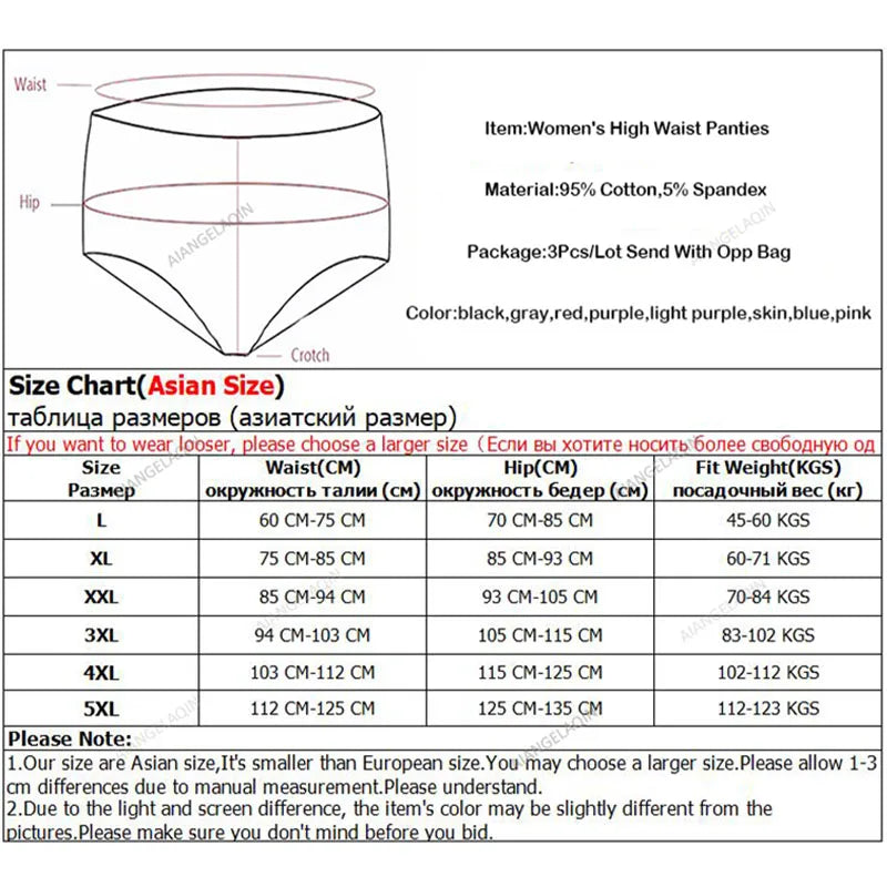Plus Size Panties Women's High